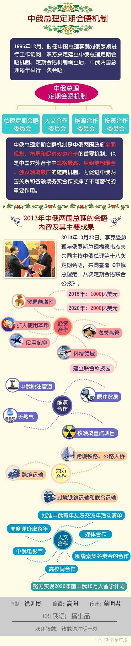 俄羅斯網(wǎng)友向李克強(qiáng)總理提問(wèn)。國(guó)際在線(xiàn) 俄羅斯網(wǎng)友向李克強(qiáng)總理提問(wèn)。國(guó)際在線(xiàn)