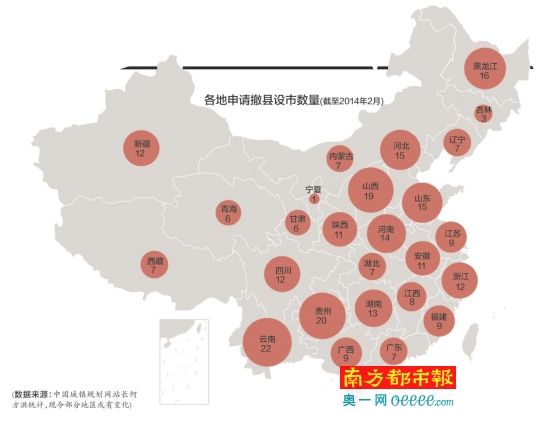 各地申請撤縣設市數量